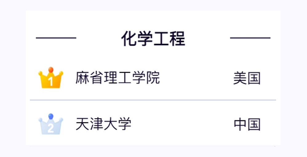 888娱乐城