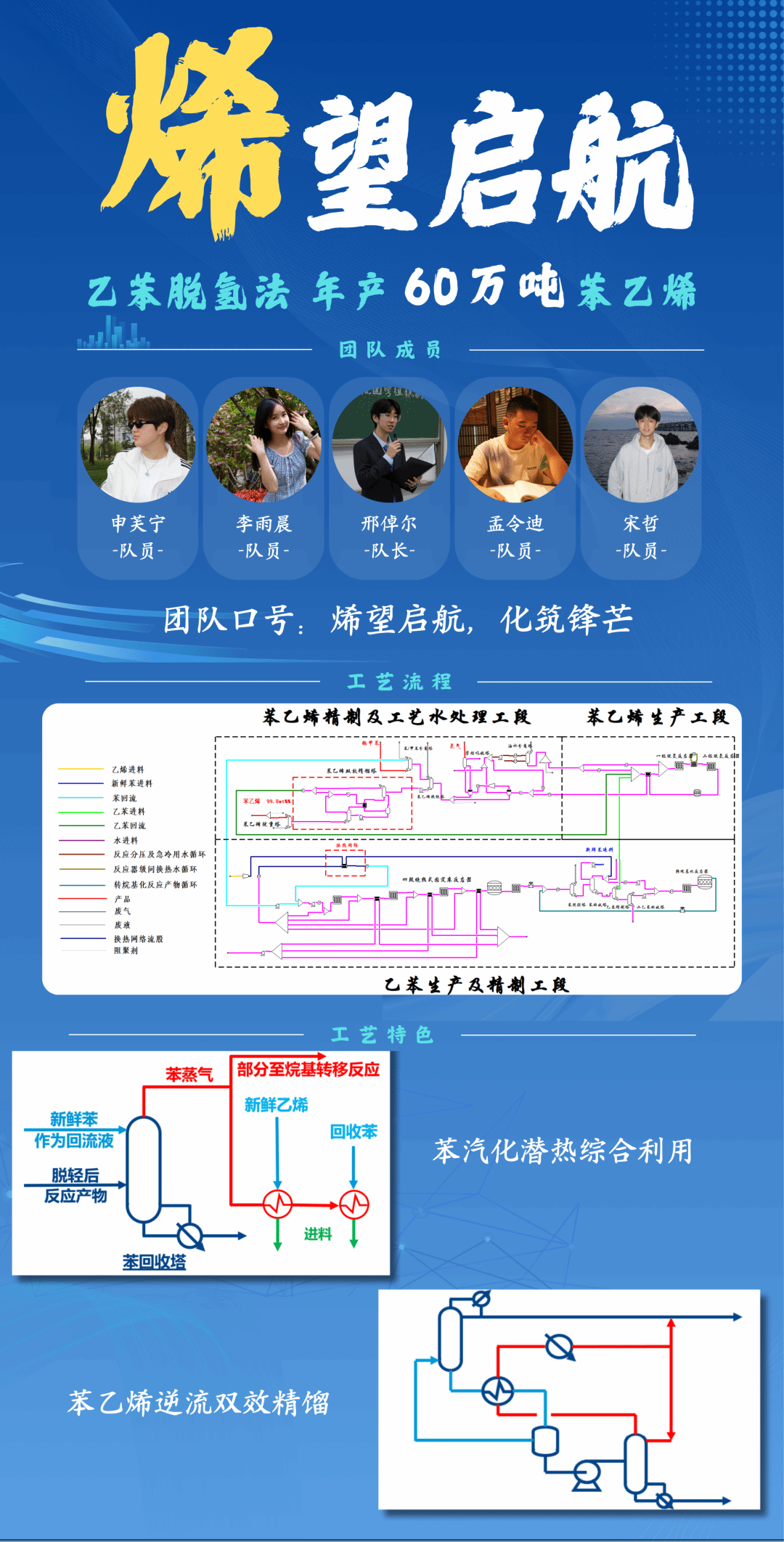 888娱乐城