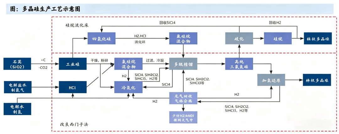 888娱乐城