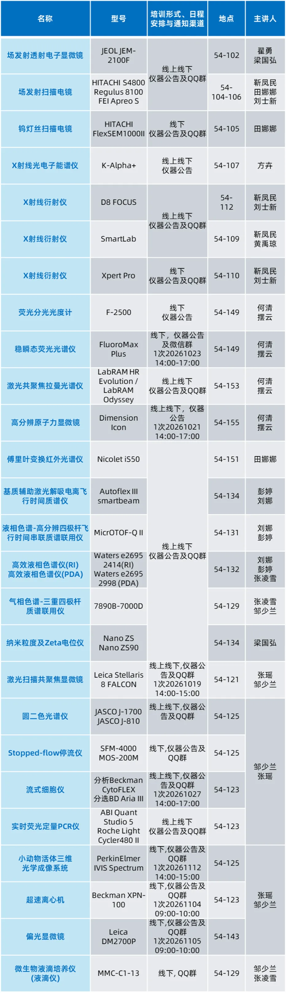 888娱乐城