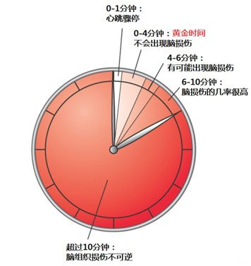 888娱乐城