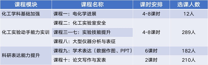 888娱乐城