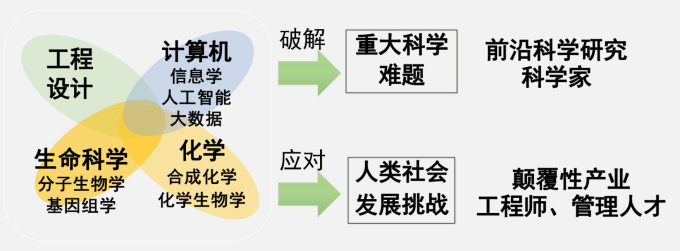 888娱乐城