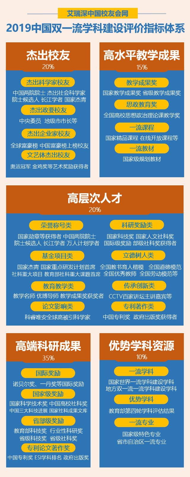 888娱乐城