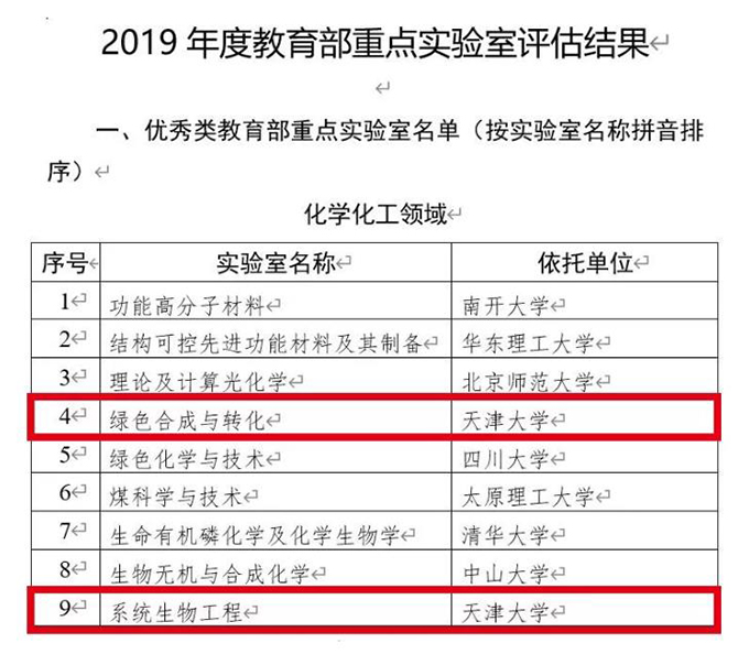 888娱乐城