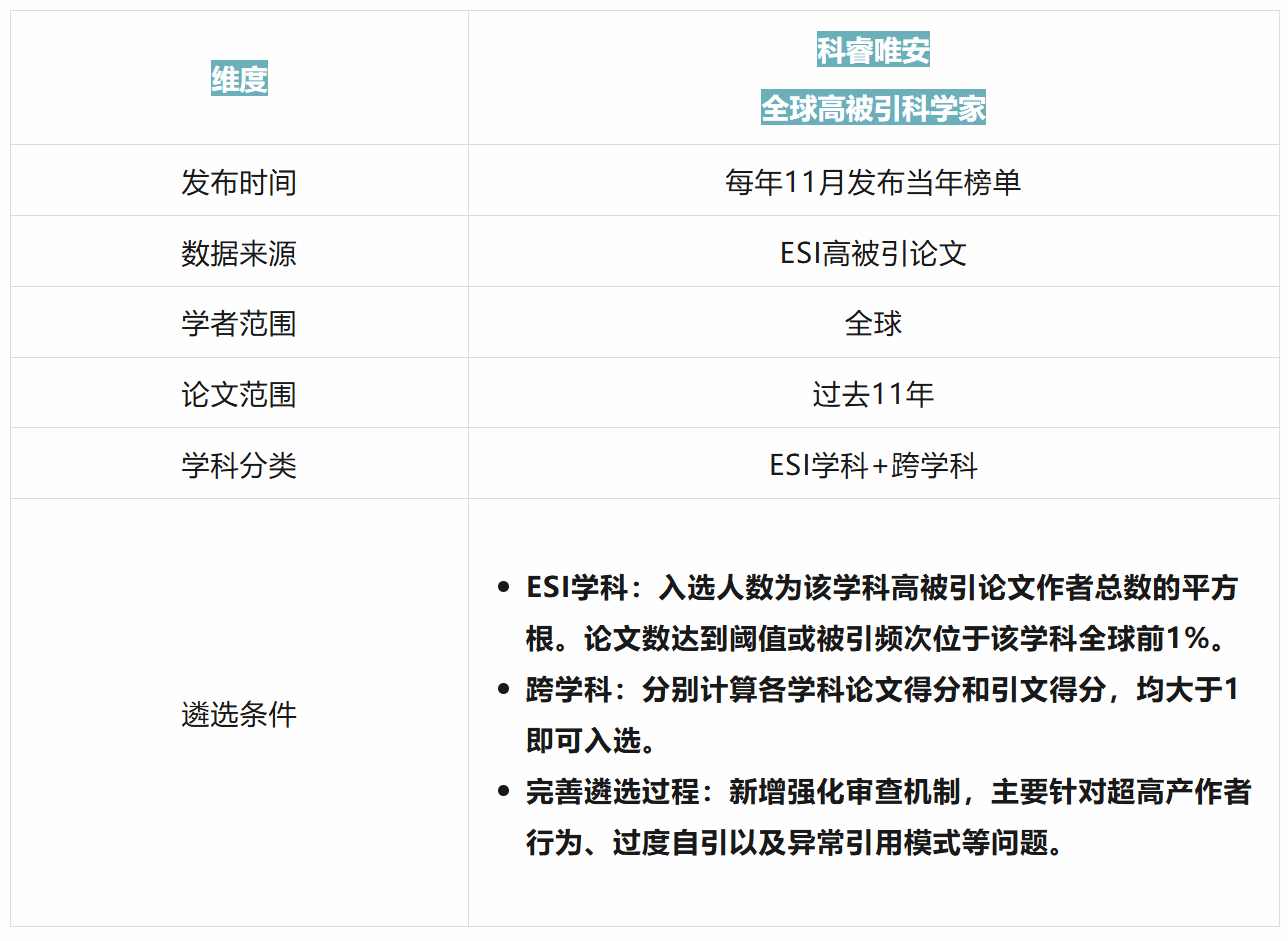888娱乐城