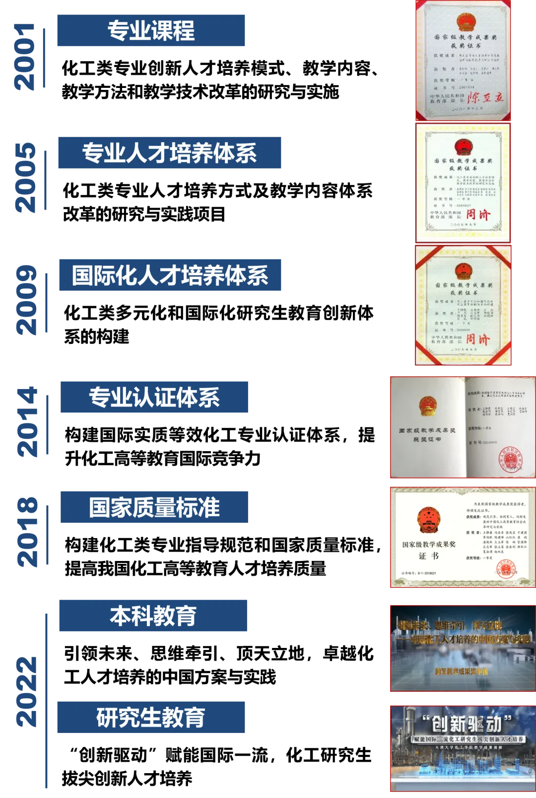 888娱乐城