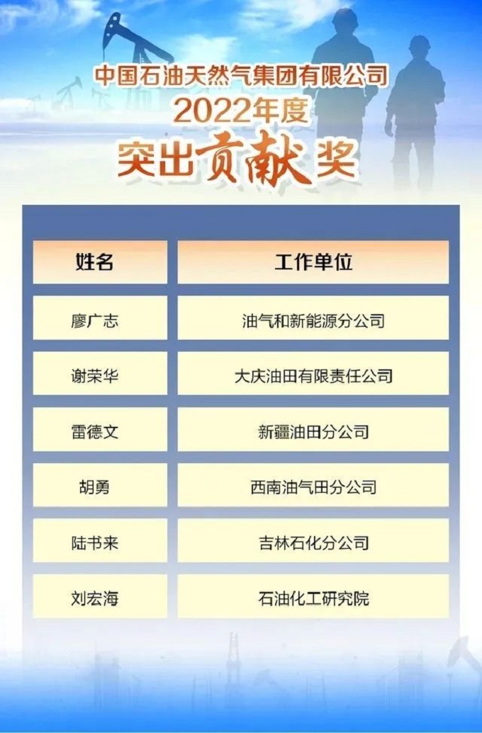 888娱乐城