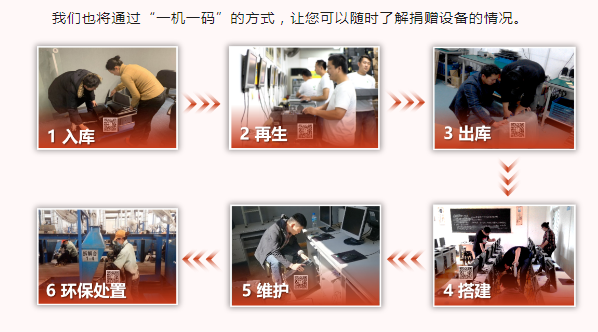 888娱乐城
